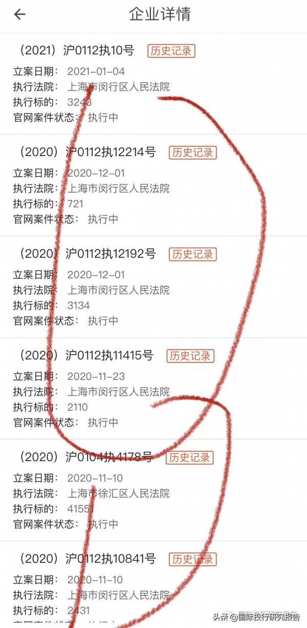 拯救大兵哈囉：100億人民幣融資燒光後阿里無奈掏出皮夾子