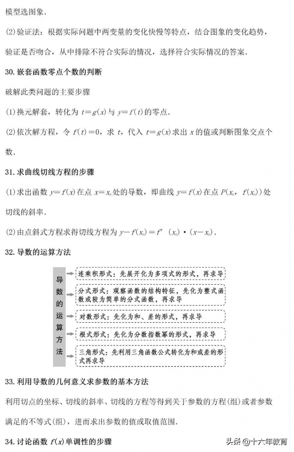 高中數學考試得高分務必掌握的一百多個解題套路（建議收藏）