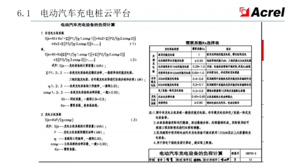 安科瑞智慧配電解決方案——安科瑞 陸琳鈺 安科瑞智慧配電解決方案——安科瑞 陸琳鈺