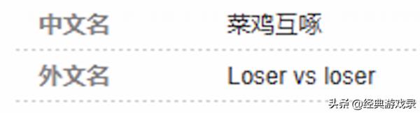 天天說隊友是菜雞，可你知道菜雞一詞是怎麼誕生的嗎？