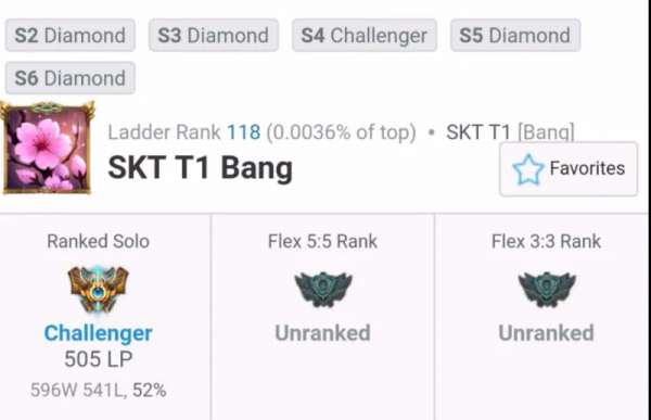 大滿貫選手,ADC的教科書Bang悄然退役,“冥想訓練”說法太離譜 大滿貫選手,ADC的教科書Bang悄然退役,“冥想訓練”說法太離譜