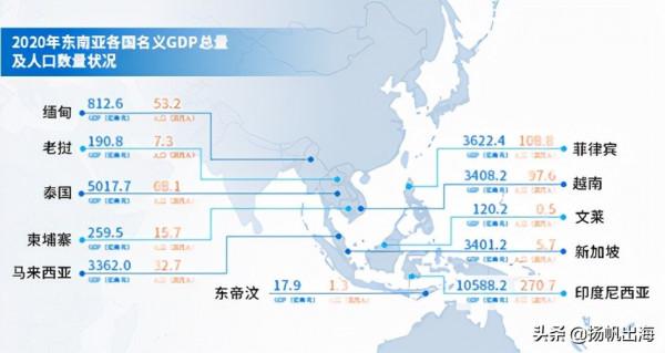 Monster Game 遊戲負責人 王皓 深耕十年 詳解東南亞的“大”與“小”