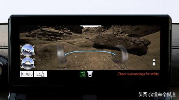 新車 | 全地形輪胎+涉水喉等，豐田新“陸巡”越野版效果圖曝光