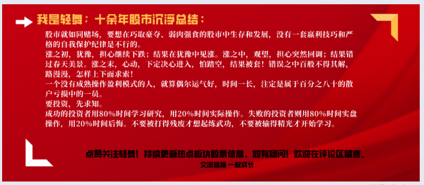 A股：數字經濟賽道；分支國產軟體6大個股有望迎來大增漲