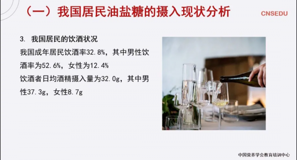 膳食指南核心推薦五：少鹽少油，控制限酒