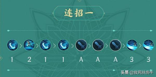 王者榮耀:天美錯了,不要盲目相信官方的新英雄攻略 王者榮耀:天美錯了,不要盲目相信官方的新英雄攻略