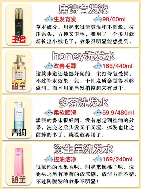 換季了你的洗髮水換了嗎？不同功效乾貨分享