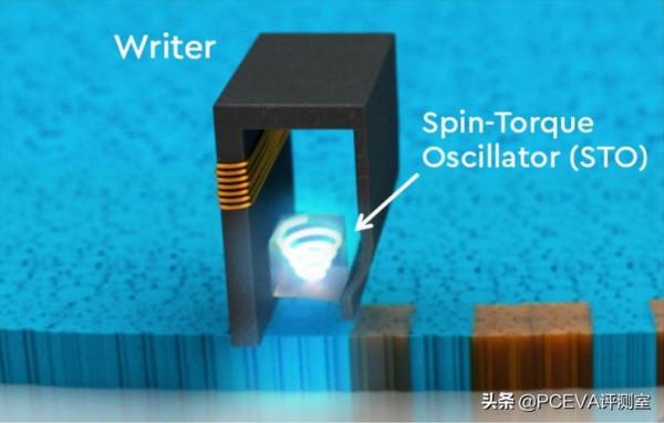 英特爾12代酷睿35瓦T系列規格曝光、東芝宣佈微波輔助磁記錄硬碟