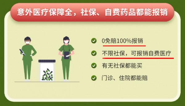 醫療保險怎麼買才能利益最大化