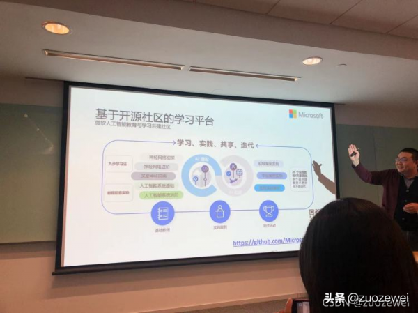 “走進名企”之參觀微軟亞洲研究院