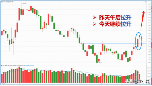 5G概念龍頭底部爬升!科技成長關注四大方向(附股) 5G概念龍頭底部爬升!科技成長關注四大方向(附股)