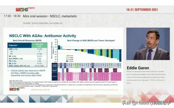 ADC藥物顯神通!打擊面廣、還抗耐藥,後線治療療效確切 ADC藥物顯神通!打擊面廣、還抗耐藥,後線治療療效確切