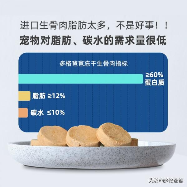與傳統膨化糧相比,凍幹生骨肉究竟給貓狗帶來了什麼? 與傳統膨化糧相比,凍幹生骨肉究竟給貓狗帶來了什麼?