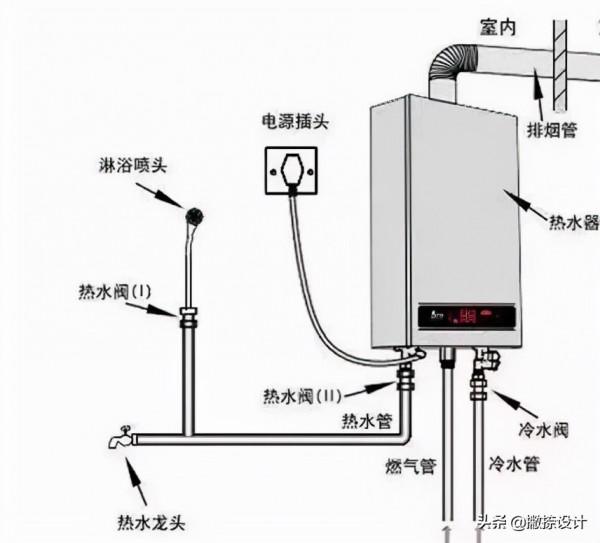 關愛家中老人,從衛浴空間開始。如何營造舒適沐浴環境? 關愛家中老人,從衛浴空間開始。如何營造舒適沐浴環境?