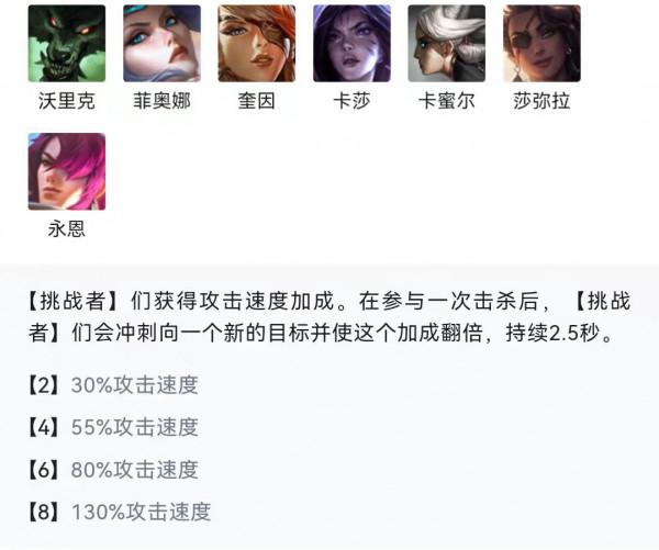 雲頂之弈雙人模式:如何幫助自己玩賞金的好兄弟追三星五費卡? 雲頂之弈雙人模式:如何幫助自己玩賞金的好兄弟追三星五費卡?