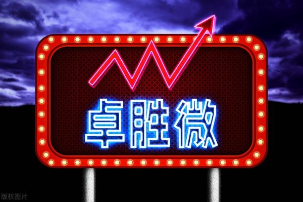 高瓴資本持股的10大潛力龍頭股技術面專業分析