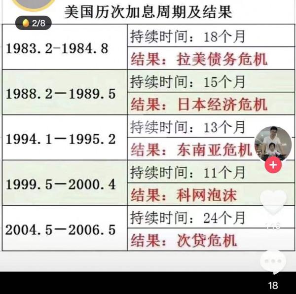 2022年，管住手裡的現金