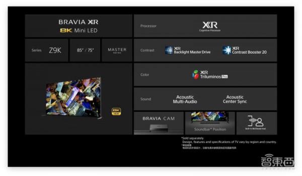 草草收場的CES：晶片巨頭混戰，元宇宙屏宇宙鬥法