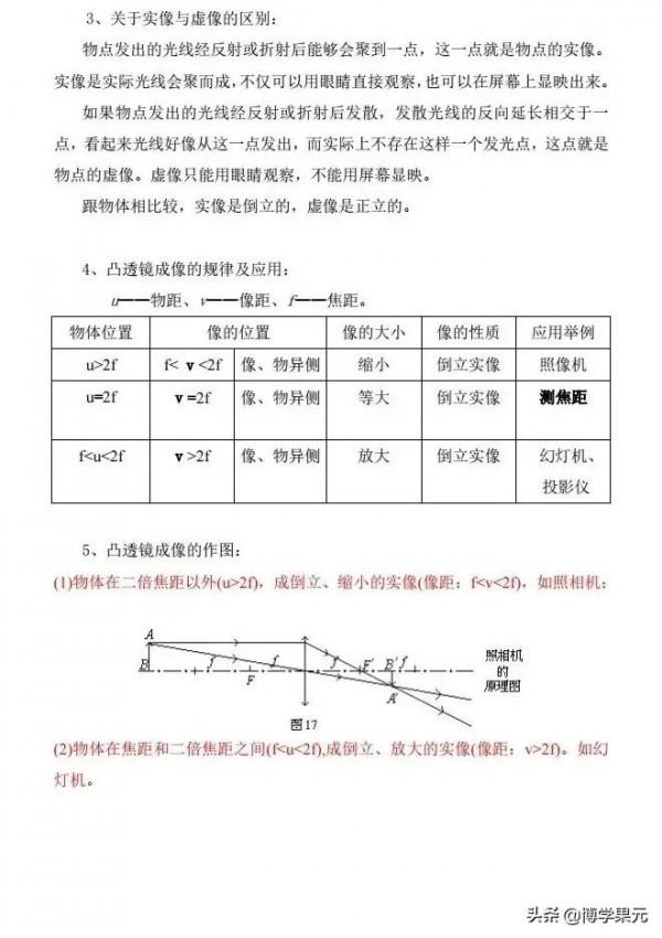 初中物理必考知識點① 初中物理必考知識點①