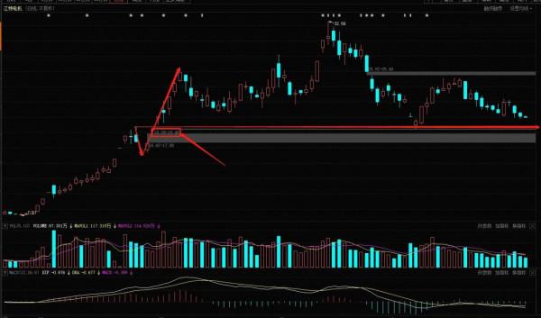 江特電機資料分析:無處安放的糾結,按捺不住的躁動 江特電機資料分析:無處安放的糾結,按捺不住的躁動