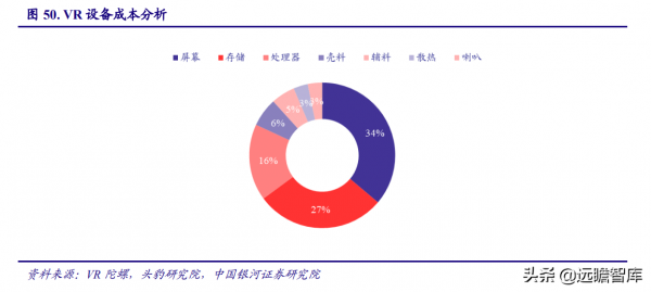 電子行業2022年度策略:能源轉換、科技智慧化奏響電子行業新篇章 電子行業2022年度策略:能源轉換、科技智慧化奏響電子行業新篇章