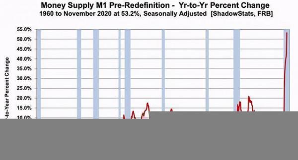 美股暴跌，全球股市潰敗，黑一過後還有黑三？