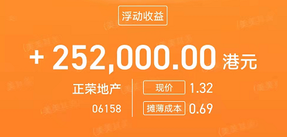 又有房企現危機？中國500強民企正榮地產盤中股價大跌80&percnt;，有資金抄底翻倍獲利