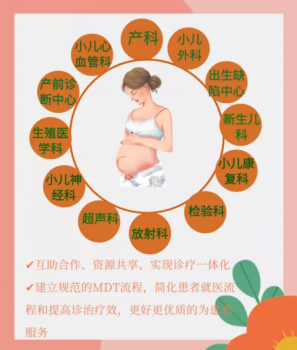 「深度」拓展胎兒醫學深度廣度 「深度」拓展胎兒醫學深度廣度