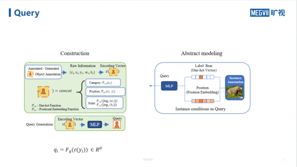 張祥雨團隊最新工作：用於物體檢測的例項條件知識蒸餾 | NeurIPS 2021