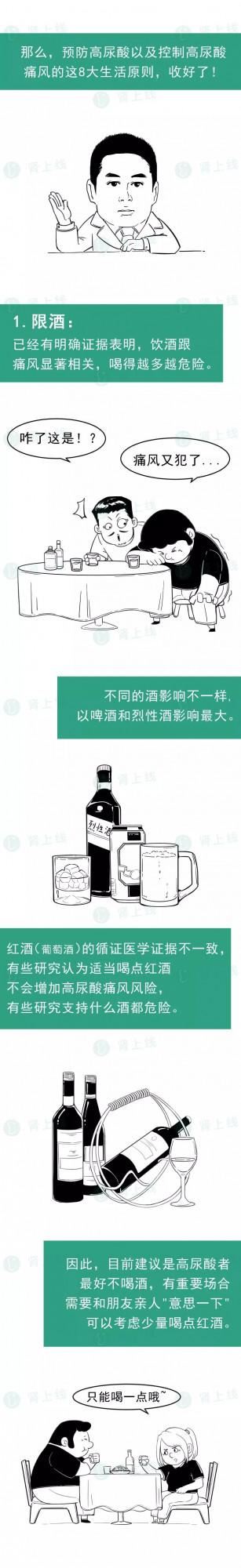 降低尿酸最有效的8大生活原則！最要注意的是這些