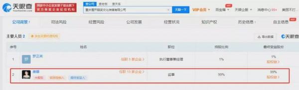 謝娜夫婦跳單買房被起訴？謝娜方回應：汙衊&plus;造謠 給買房人的建議