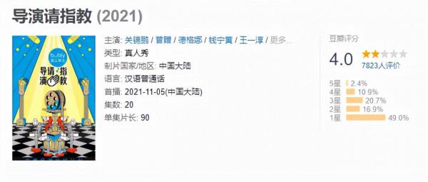 《導演請指教》一星差評近半，嘉賓雙標太明顯，王晶臨時選吳鎮宇