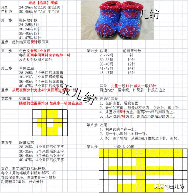 2021編織圖紙，讓新手學習更簡單，讓寶媽愛上手工