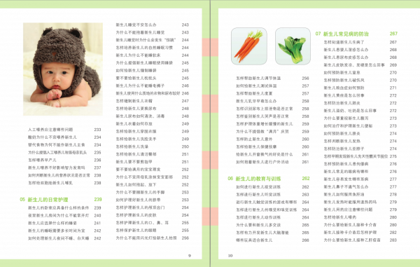 100道坐月子食譜,新媽媽這麼吃,下奶不發胖(附下奶食譜60道) 100道坐月子食譜,新媽媽這麼吃,下奶不發胖(附下奶食譜60道)