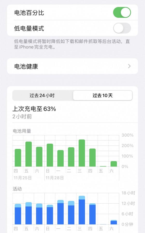 沒有開啟這幾個設定，對於iPhone您可能玩了個“寂寞”