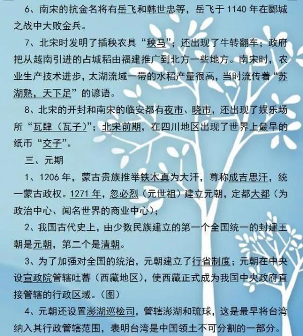 初中歷史1-6冊總複習+重要簡答題！考試常考，對孩子很重要