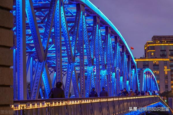 上海這座橋，經常出現在各種電視劇中，你知道它叫什麼嗎？