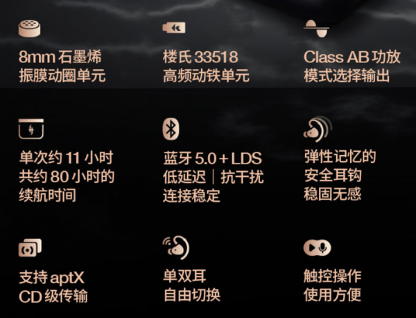 華為旗艦雙腰斬！接近K3003音質的百元耳機？雙11史詩級剁手指南