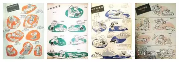 漫畫家繆印堂：讓科普插上藝術的翅膀 &vert; 知力緣 科普情 &CenterDot; 知識就是力量65週年