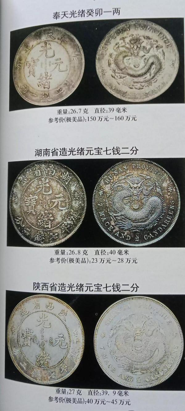 圖說中國銀元收藏