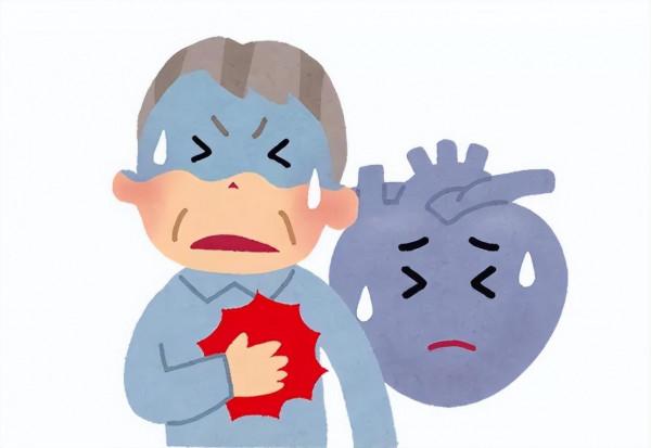 胃痛、心痛，傻傻分不清，可以如何進行區分呢？