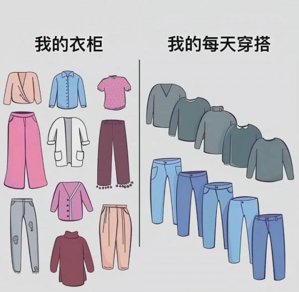 理想中的樣子VS現實中的樣子？畫師繪製日常小漫畫，難以反駁