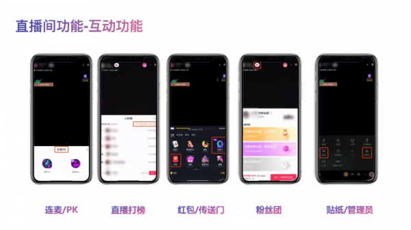 抖音直播帶貨百科全書