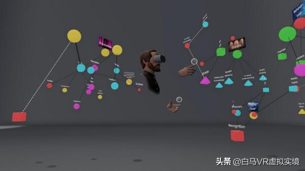 擴充套件您的想象力極限-Noda