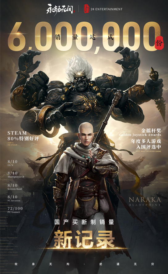 遊戲工委十強年度榜公佈,原神王者被提名,永劫無間獨佔四榜 遊戲工委十強年度榜公佈,原神王者被提名,永劫無間獨佔四榜