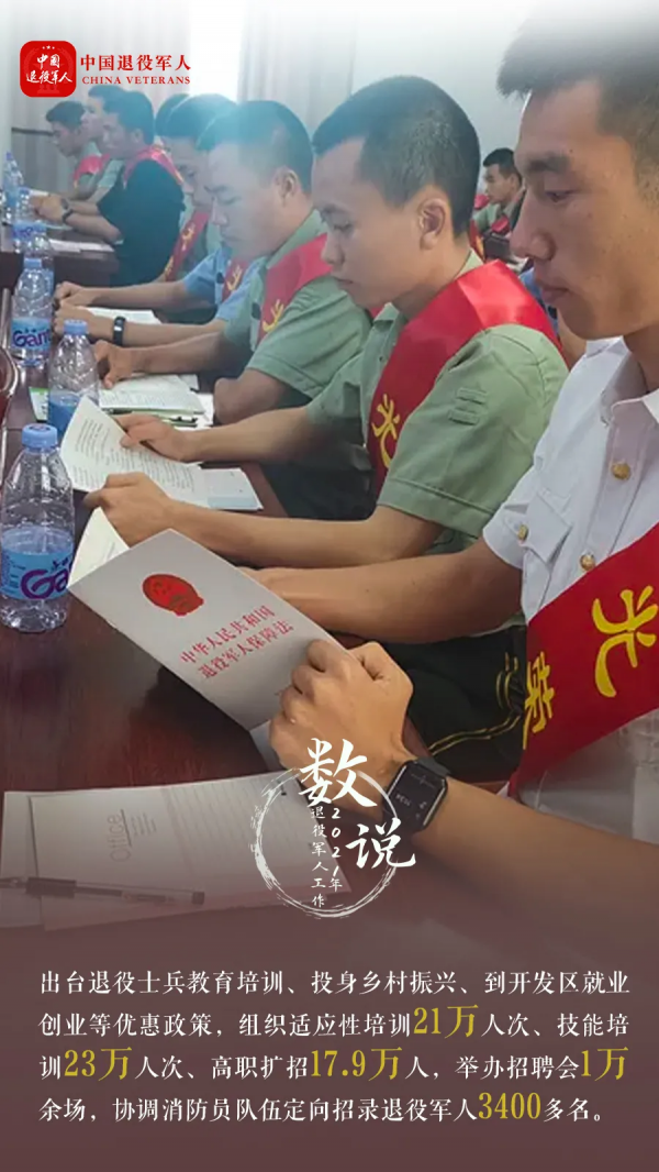 10組數字，看懂2021年退役軍人工作！