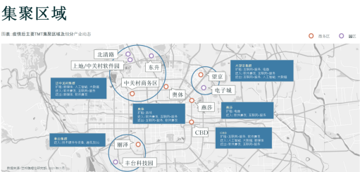報告:數字經濟下的北京商業地產市場呈現新變化 報告:數字經濟下的北京商業地產市場呈現新變化