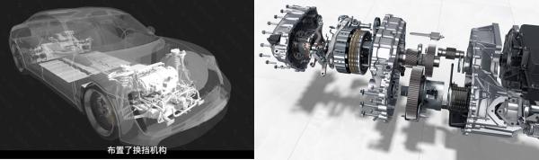 電動汽車為什麼一跑高速，就變弱雞？為什麼要研發高速電機？