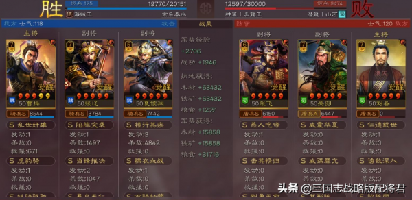 三國志戰略版超越T0的暴力陣容，扛98連穿4隊滿紅