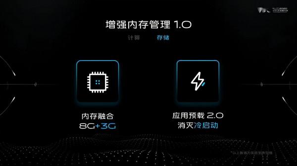 並不完美的“記憶體擴容”，為何手機廠商會爭相追捧